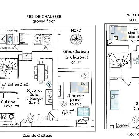Chasteuil Château -vue Sur Le Verdon Et Tranquillité *